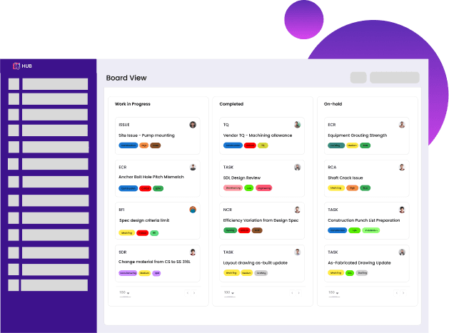 Digital task board displaying stages and gates in a project management workflow