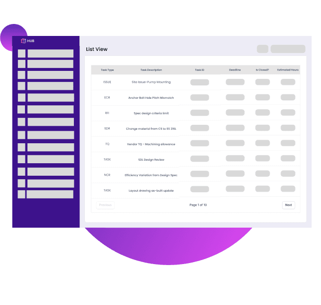 Table-style task list showing task names, assignees, statuses, and due dates